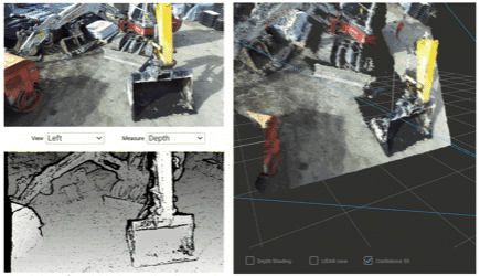 Proximity measurements with centimeter accuracy